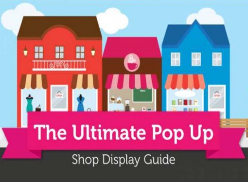 Guía para abrir una tienda pop-up