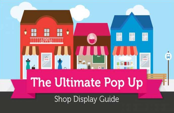 Guía para abrir una tienda pop-up